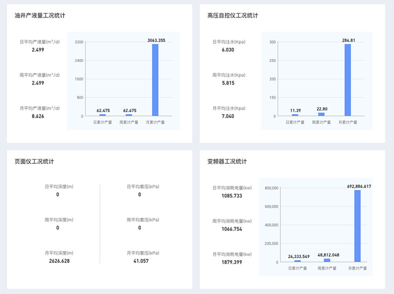pg齫(ٷ)IOS/׿/ֻAPP