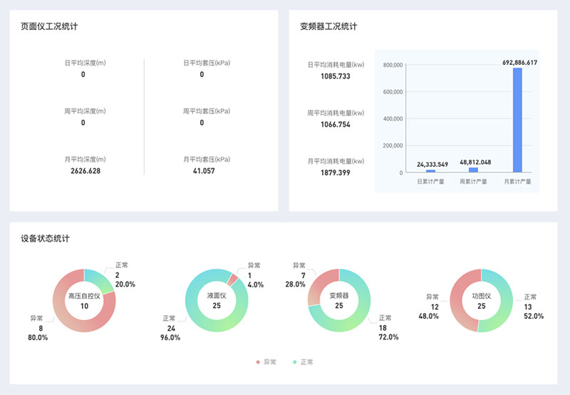 pg齫(ٷ)IOS/׿/ֻAPP