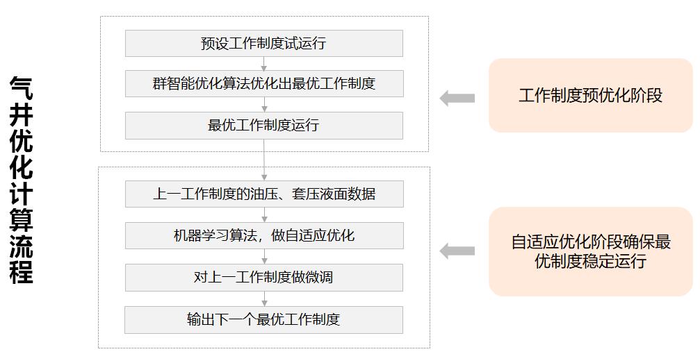 pg齫(ٷ)IOS/׿/ֻAPP