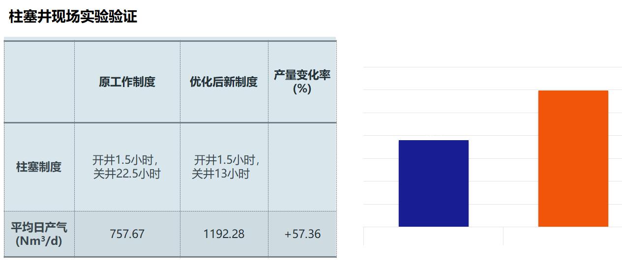 pg齫(ٷ)IOS/׿/ֻAPP