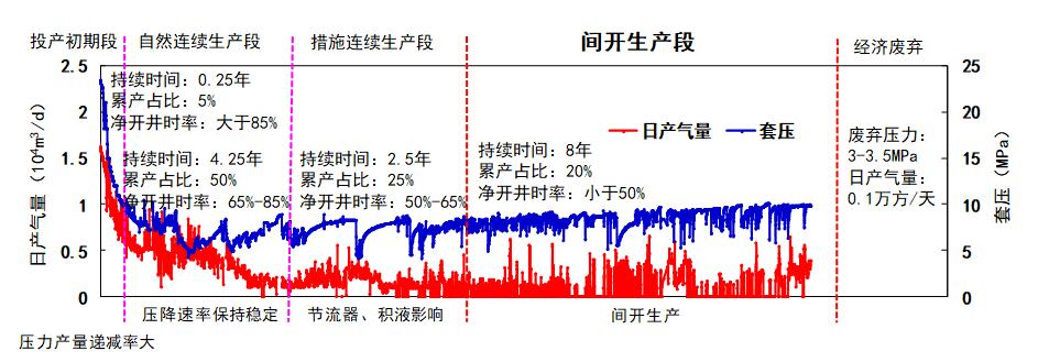 pg齫(ٷ)IOS/׿/ֻAPP