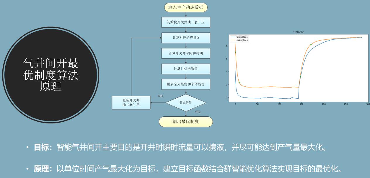 pg齫(ٷ)IOS/׿/ֻAPP