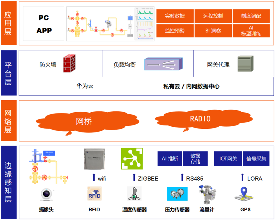 pg齫(ٷ)IOS/׿/ֻAPP
