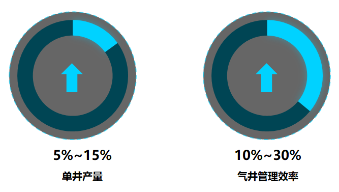 pg齫(ٷ)IOS/׿/ֻAPP