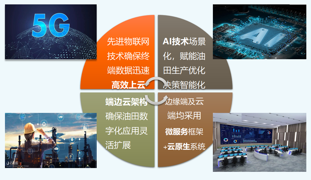 pg齫(ٷ)IOS/׿/ֻAPP