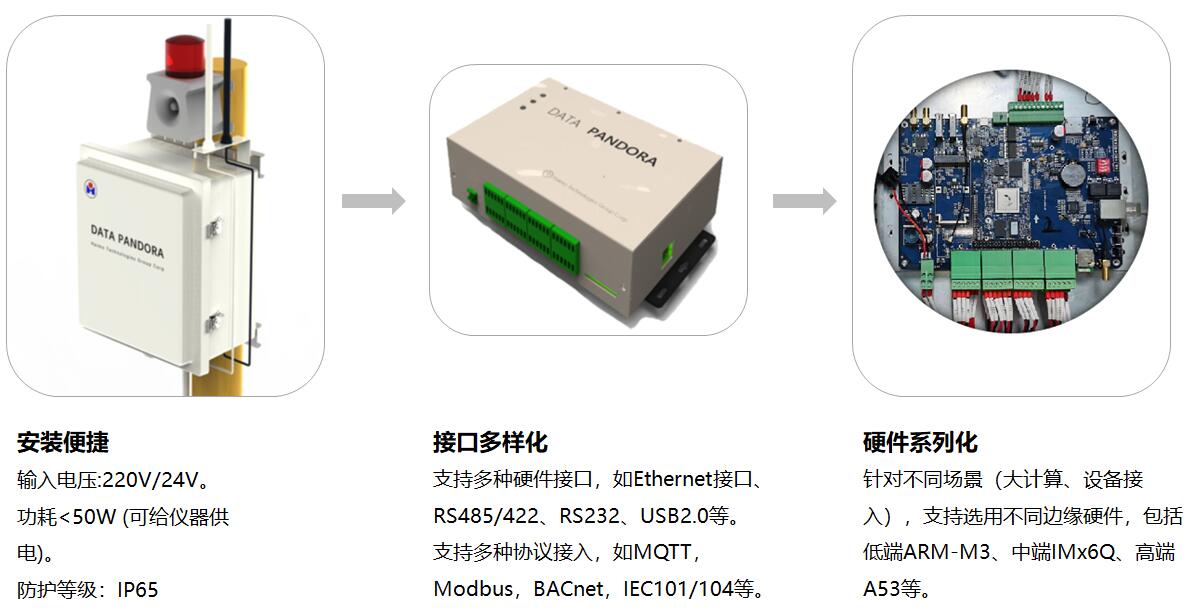 pg齫(ٷ)IOS/׿/ֻAPP