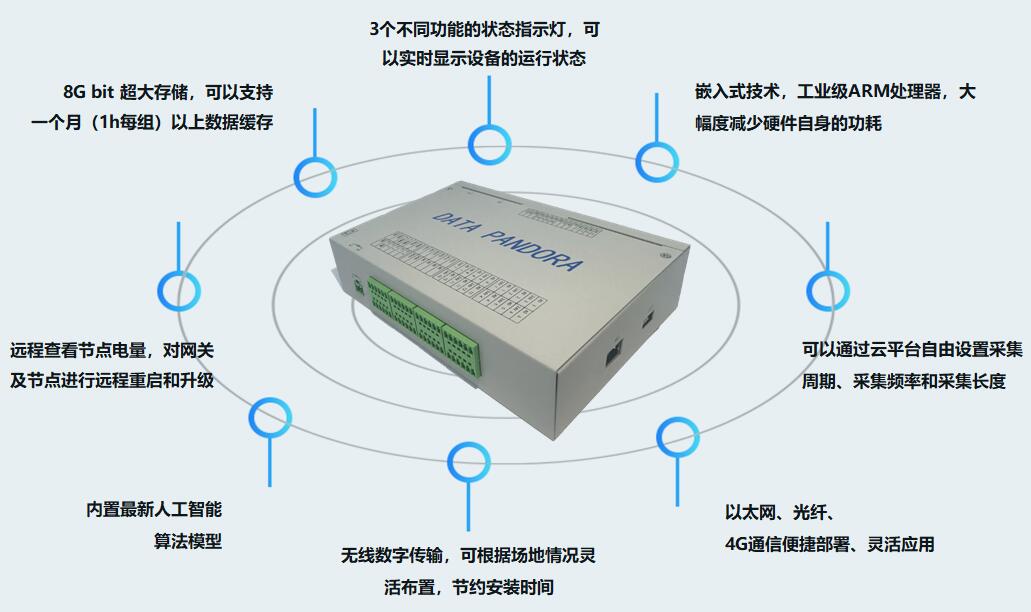 pg齫(ٷ)IOS/׿/ֻAPP