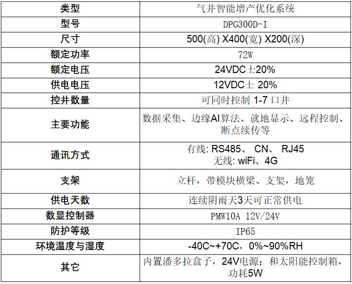 pg齫(ٷ)IOS/׿/ֻAPP