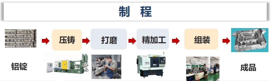 pg齫(ٷ)IOS/׿/ֻAPP