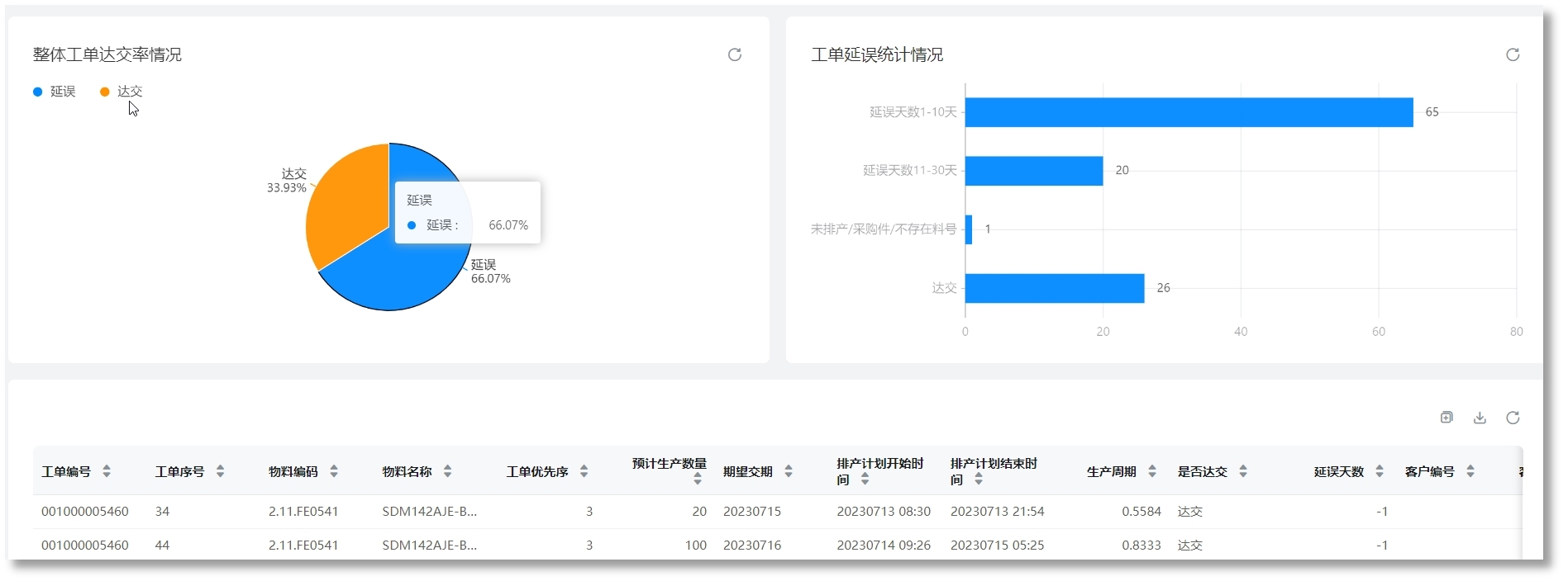 pg齫(ٷ)IOS/׿/ֻAPP
