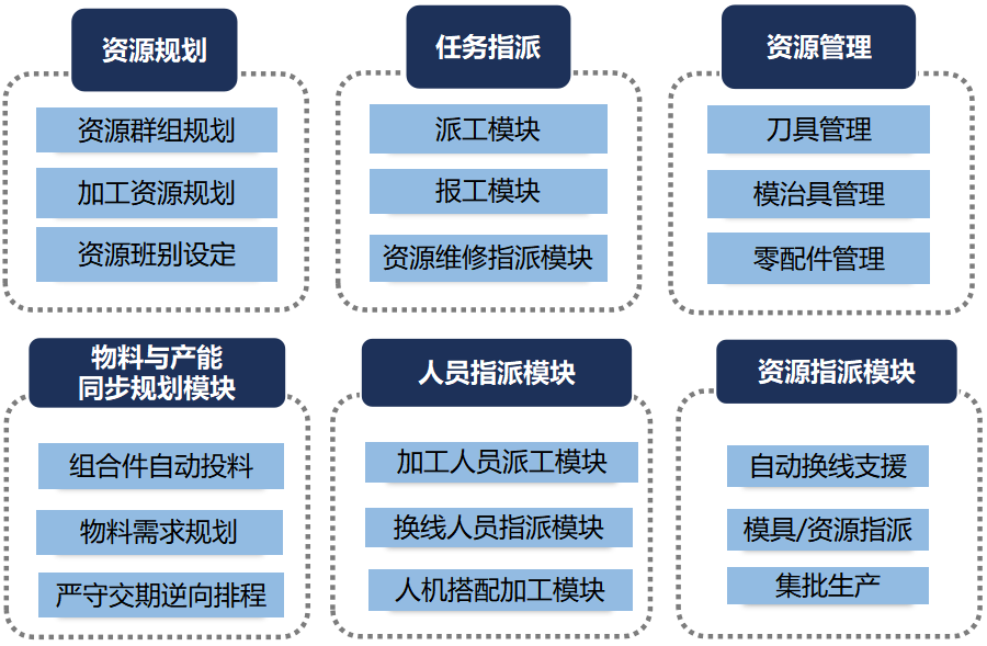 pg麻将胡了(官方)最新IOS/安卓版/手机版APP下载